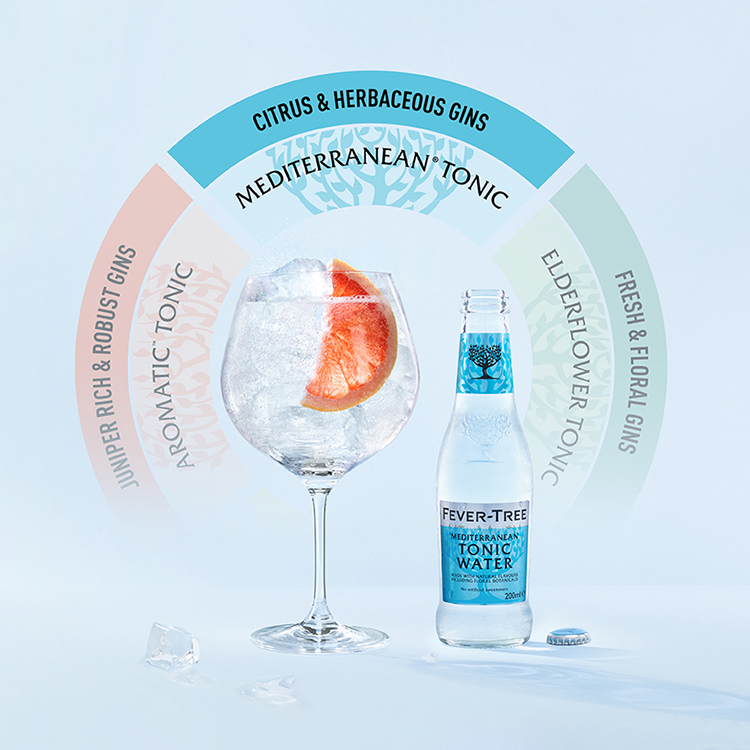 Foodstyling voor Fever-Tree campagne: Tonic water.